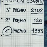 ECCO I NUMERI ESTRATTI DELLA NOSTRA SOTTOSCRIZIONE A PREMI